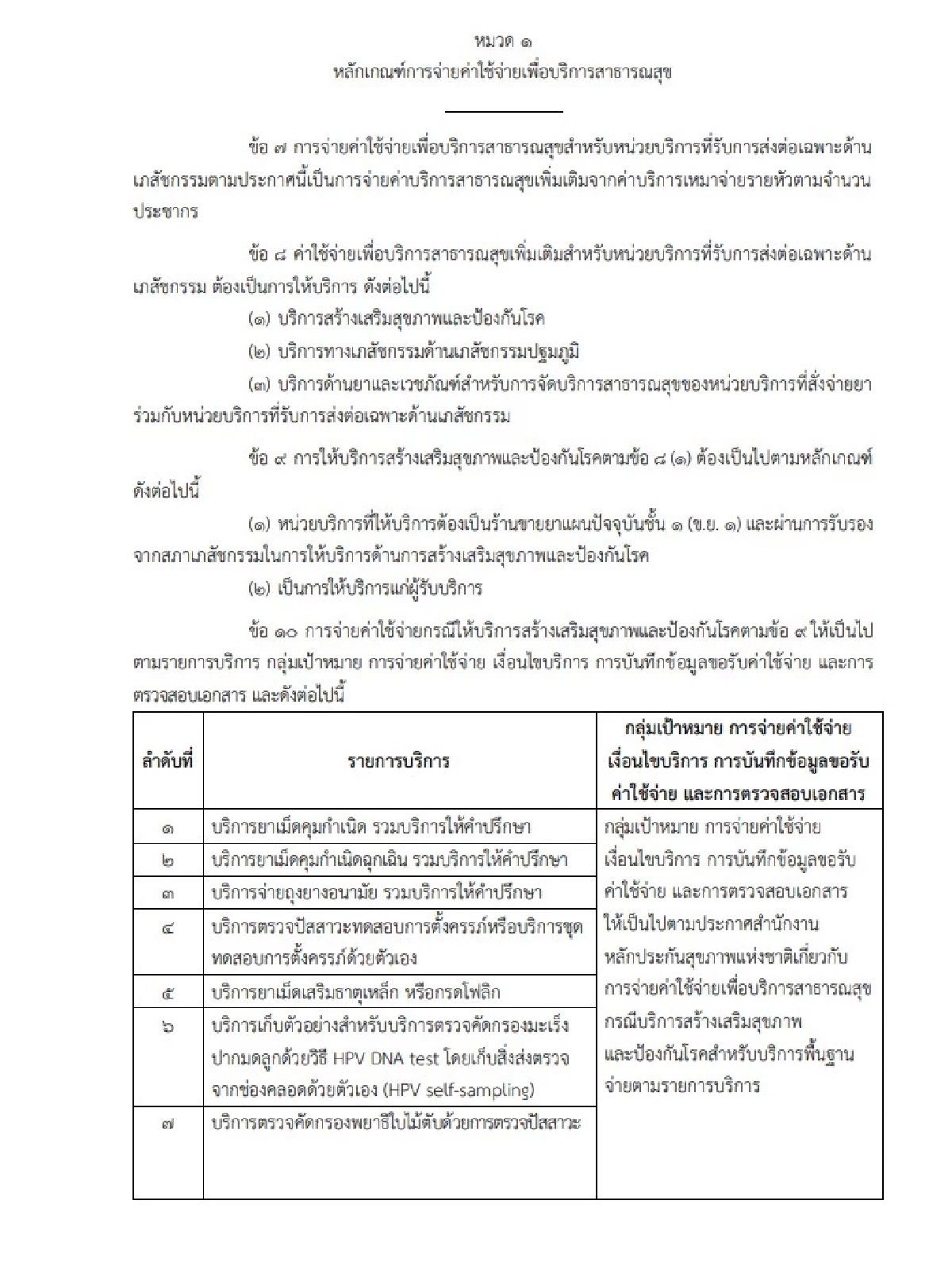 สปสช.เปิดรับฟังความเห็น! เพิ่มบทบาท “ร้านยา”  ปีงบฯ 2569