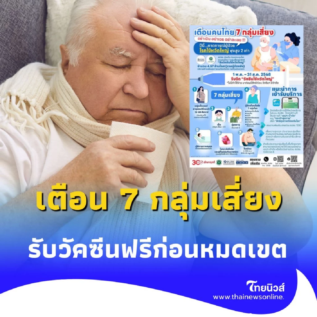 เตือน 7 กลุ่มเสี่ยง รับ วัคซีนไข้หวัดใหญ่ ฟรีโค้งสุดท้าย ก่อนหมดเขต