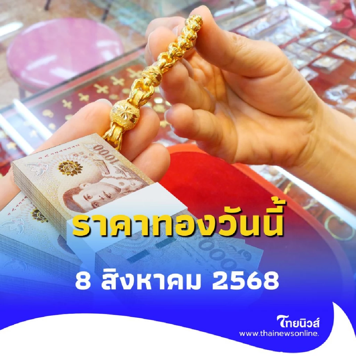 ราคาทองวันนี้ 8 สิงหาคม 2568 ราคาทองปรับตัวอีก ครั้งที่ 7
