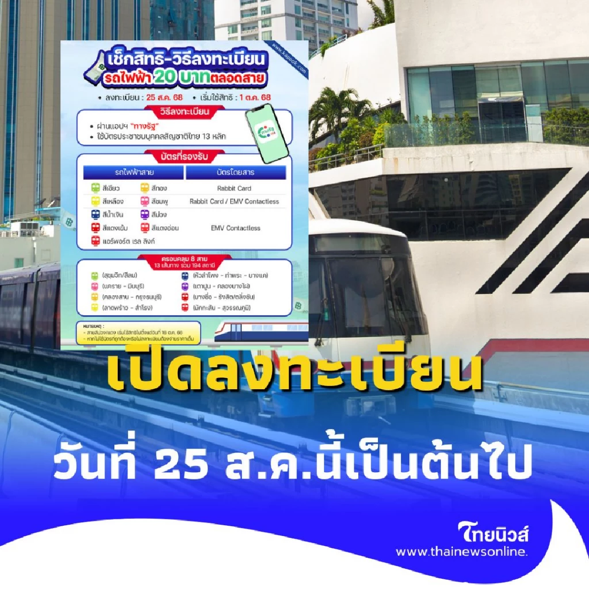 เช็กเงื่อนไข รถไฟฟ้า 20 บาท พร้อมรายละเอียดวันลงทะเบียน