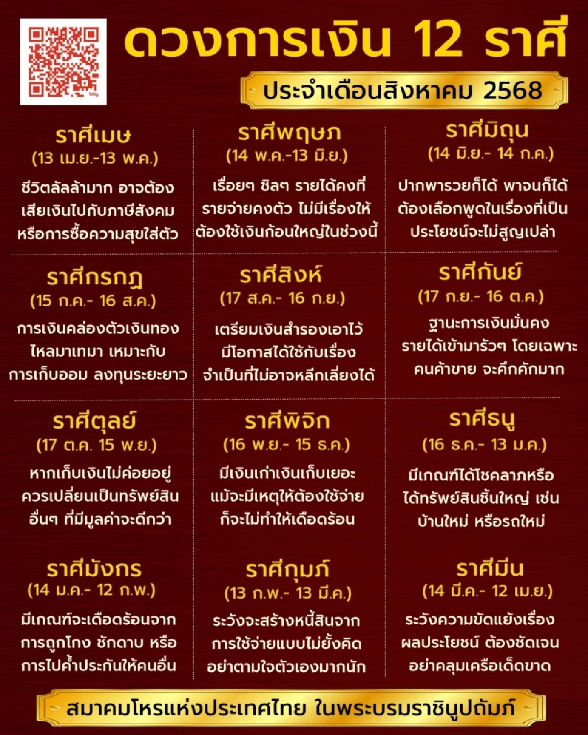 ดวงการเงิน 12 ราศี เดือนส.ค.68 พบราศีมีเกณฑ์จะเดือดร้อนต้องระวัง