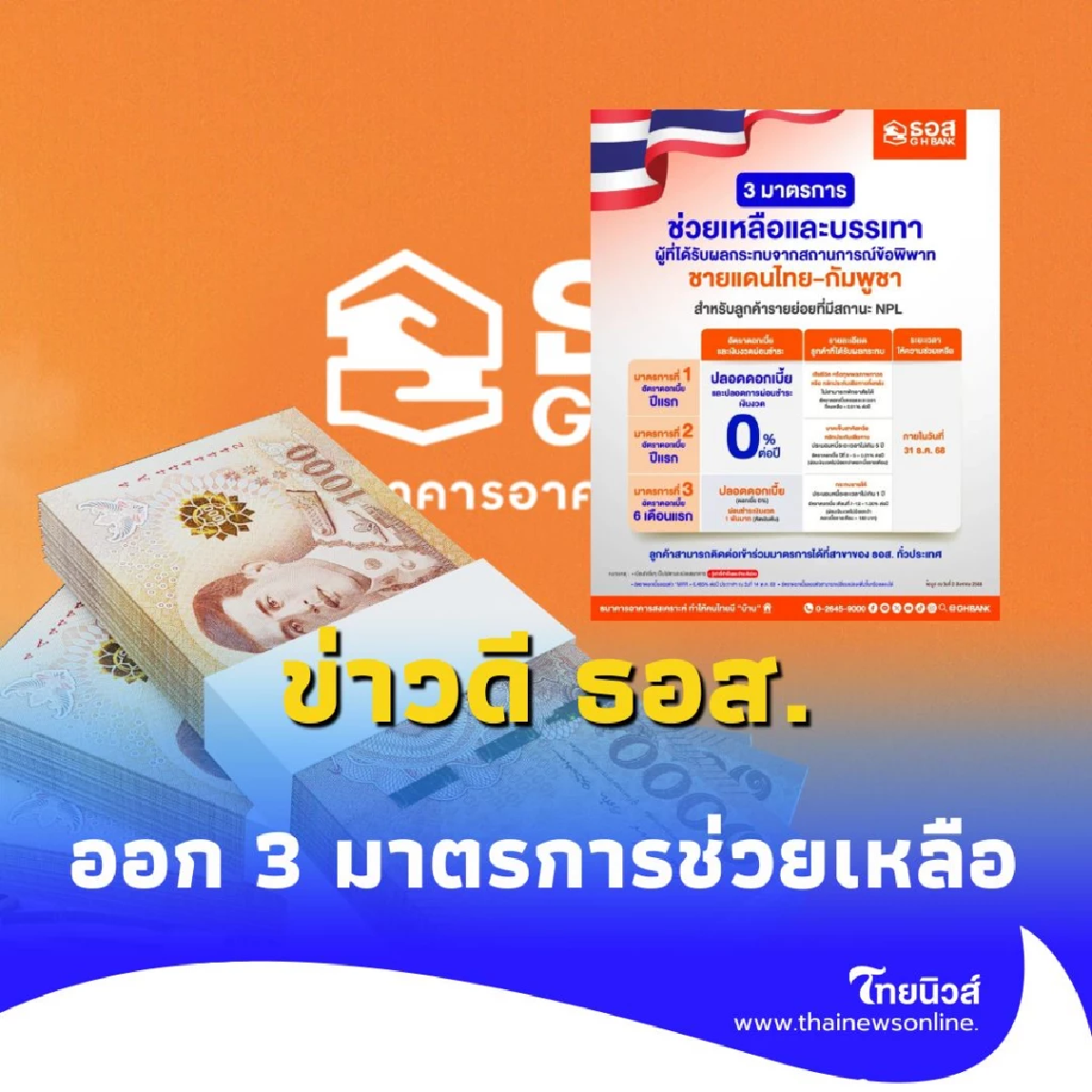 ข่าวดี ธอส. ออก 3 มาตรการช่วยเหลือลูกค้าชายแดนไทย-กัมพูชา