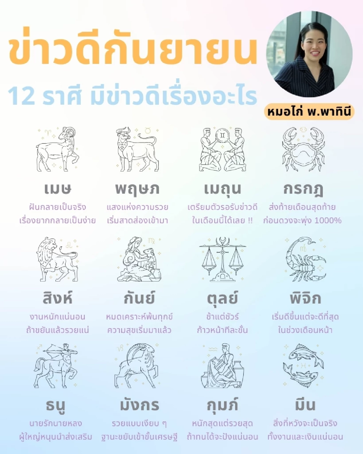 เปิดดวง 12 ราศี ประจำเดือน ก.ย. 68 มีข่าวดีเรื่องอะไรบ้าง