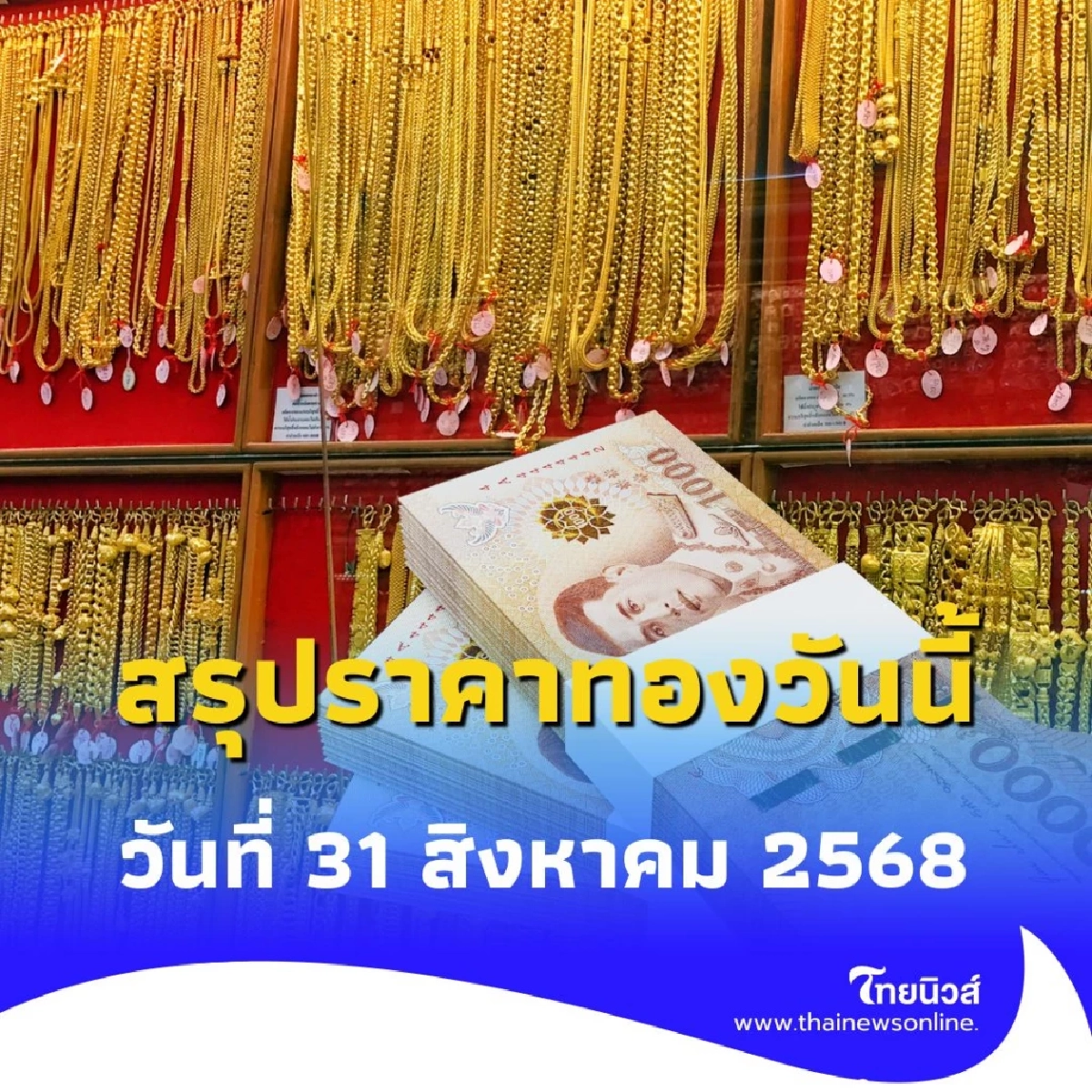 สรุปราคาทองวันนี้ 31 ส.ค. 68 ราคาทองอยู่ที่บาทละเท่าไหร่