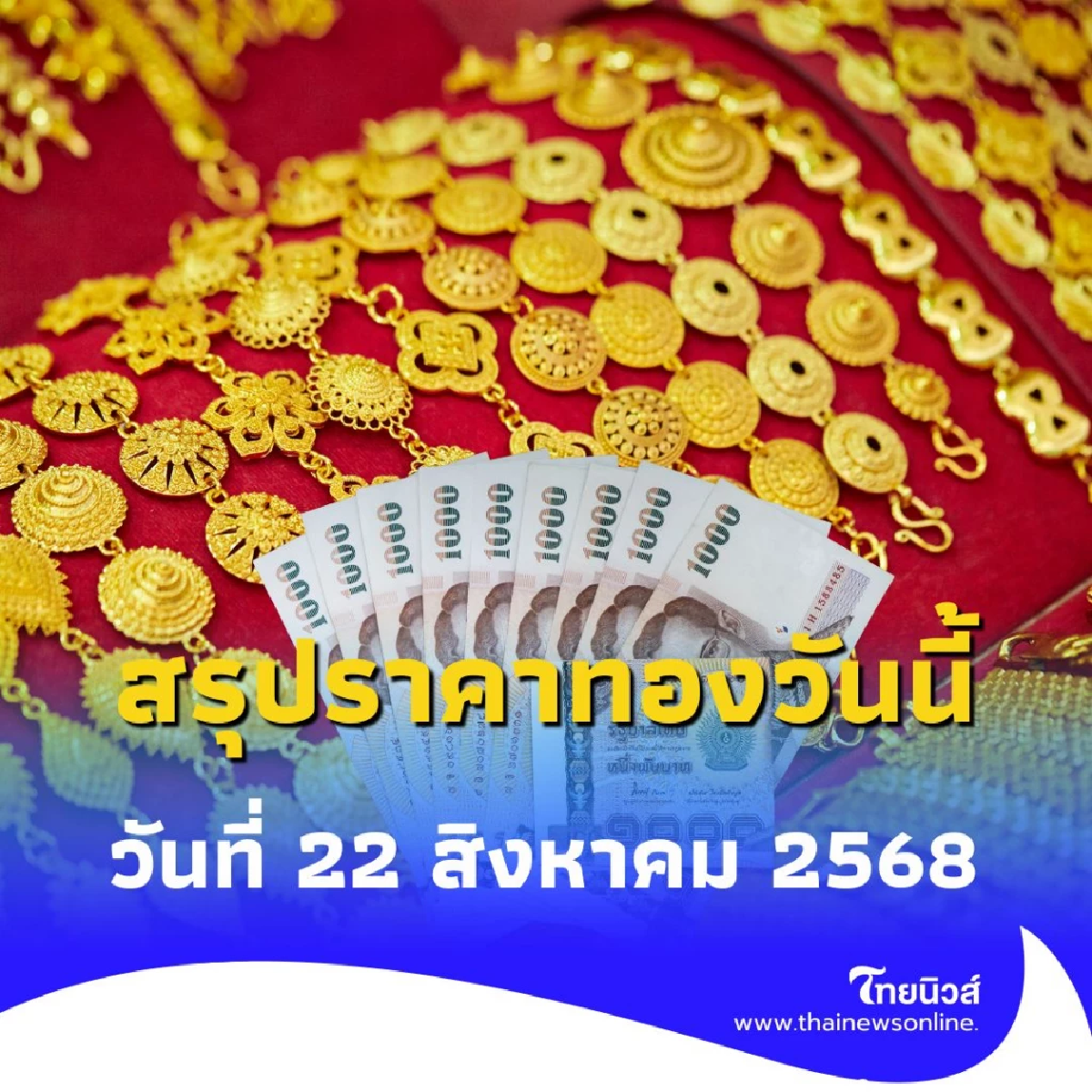 สรุปราคาทองวันนี้ วันที่ 22 สิงหาคม 2568 ราคาทองอยู่ที่บาทละเท่าไหร่