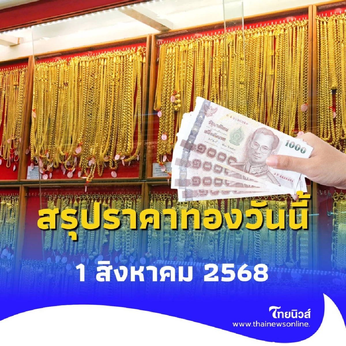 สรุปราคาทอง 1 สิงหาคม 2568 สรุปราคาทองบาทละเท่าไหร่