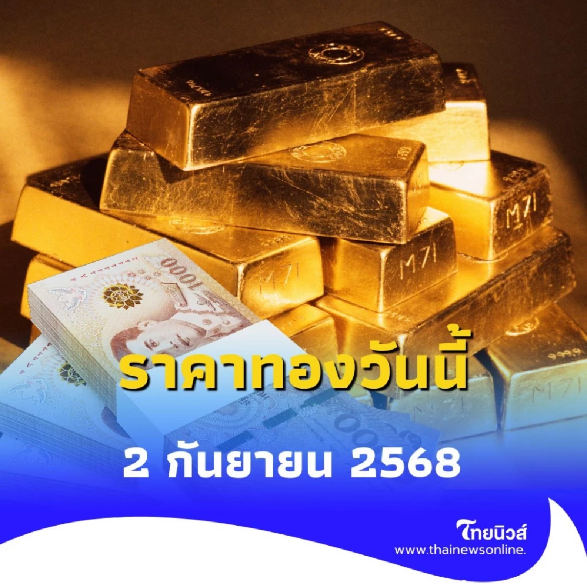 ราคาทองคำวันนี้ วันที่ 2 ก.ย. 68 ราคาทองปรับตัวอีก ครั้งที่ 8