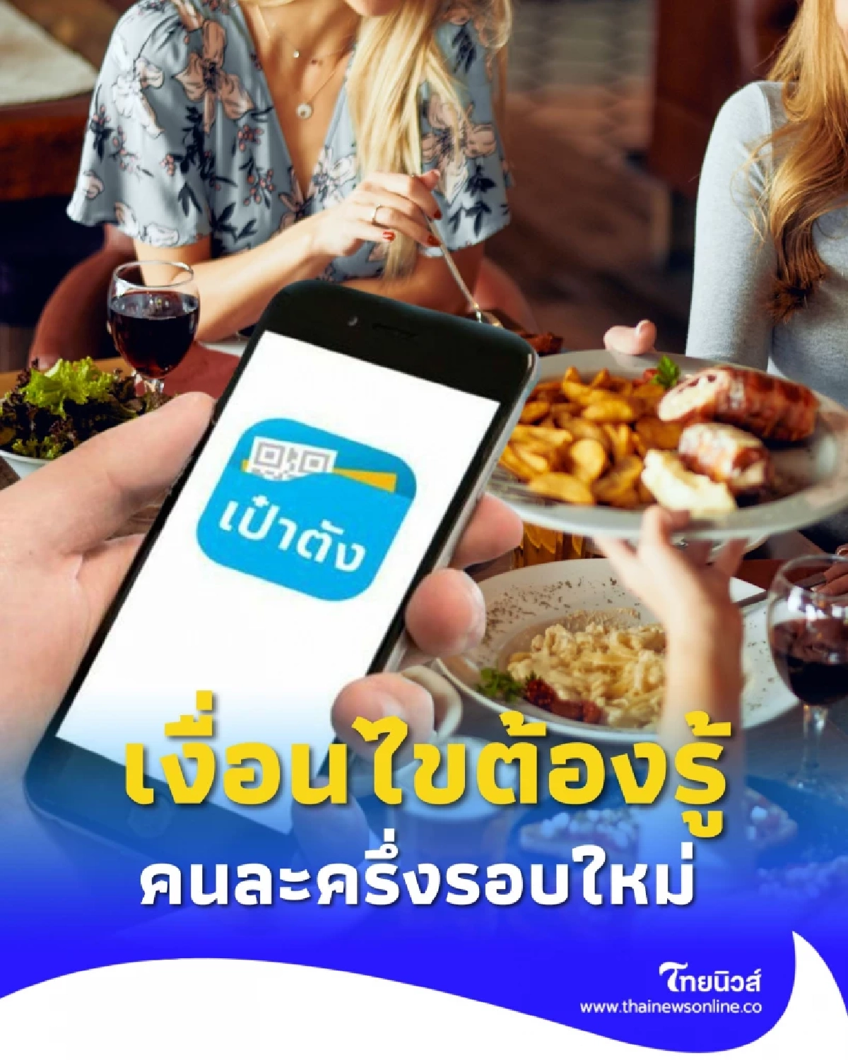 เงื่อนไขต้องรู้ เช็กสิทธิ์ คนละครึ่ง ใครลงทะเบียนได้บ้าง