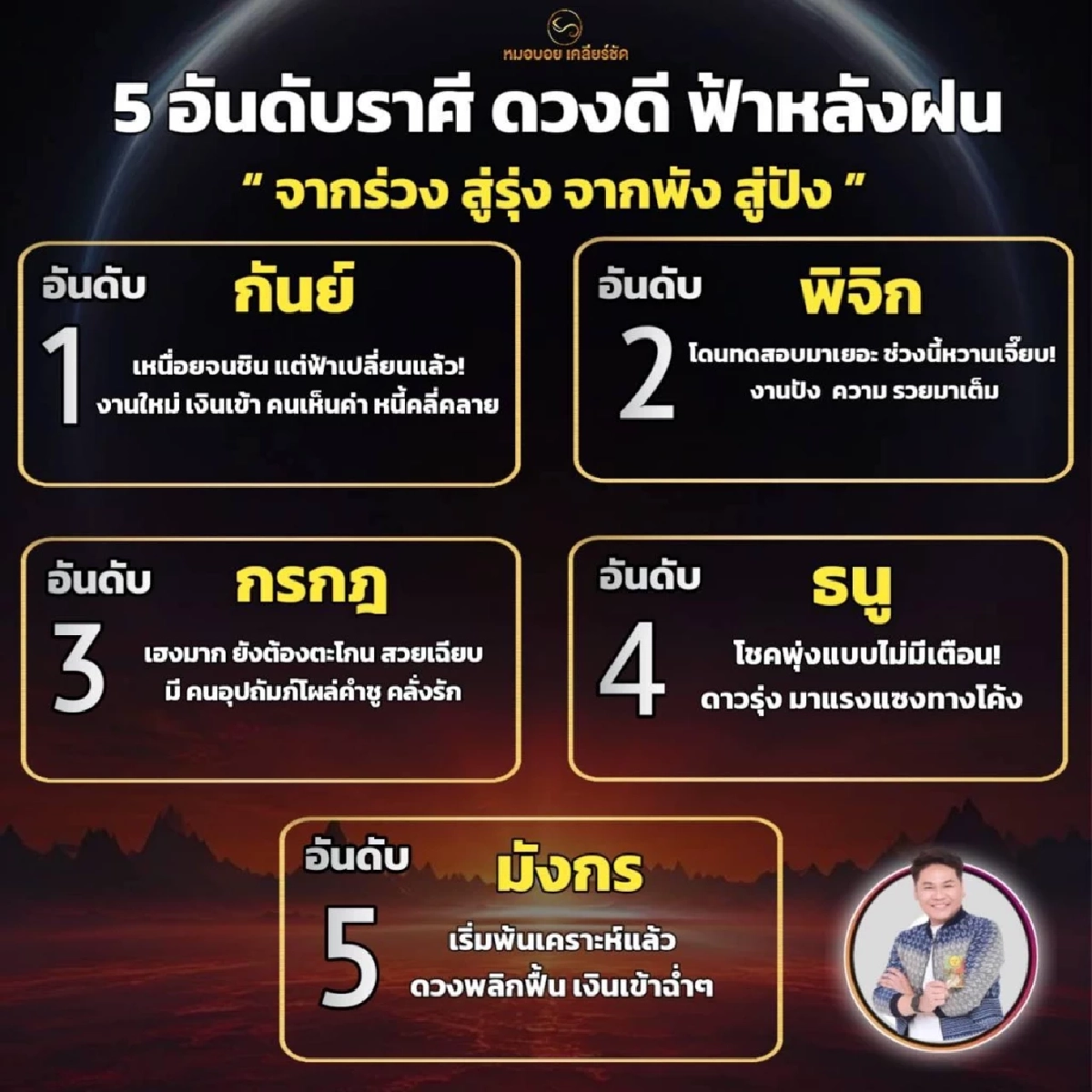 โหรดังเคาะ 5 ราศี ดวงพลิกฟื้นจากร่วงสู่รุ่ง โชคพุ่ง เงินเข้า