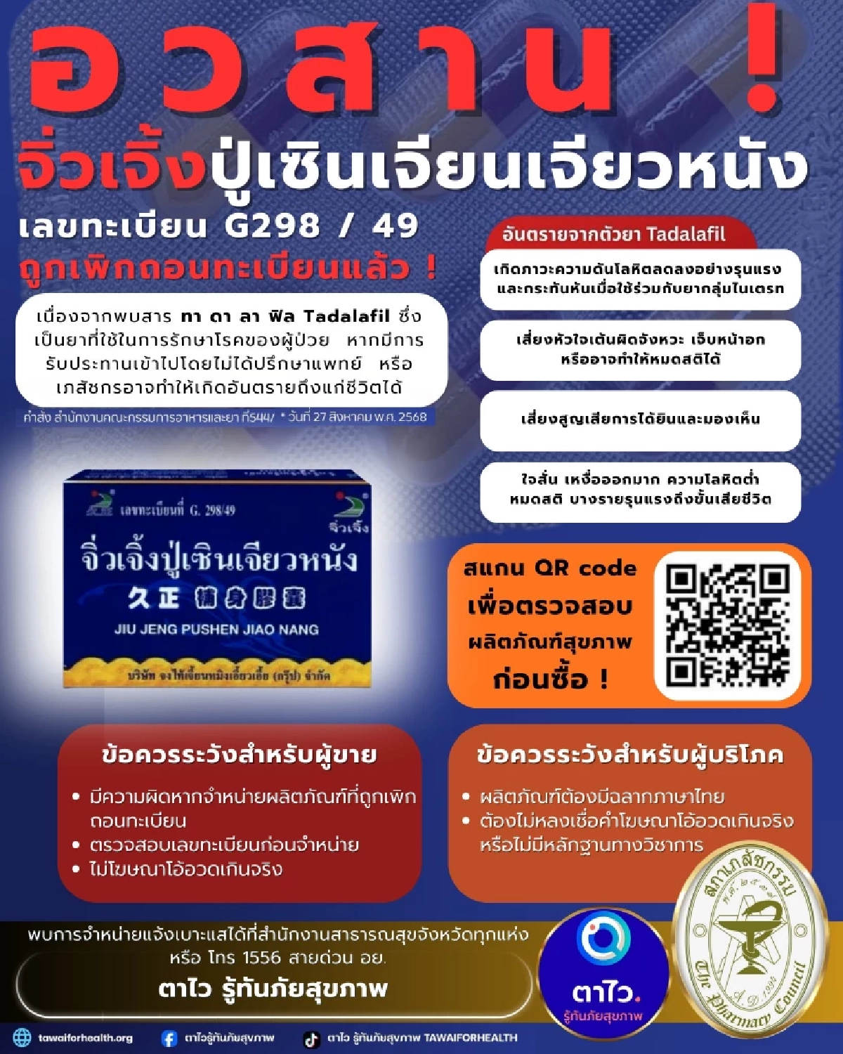 อย.ลงดาบ สมุนไพรชื่อดัง ตรวจพบสารอันตราย เสี่ยงถึงชีวิต