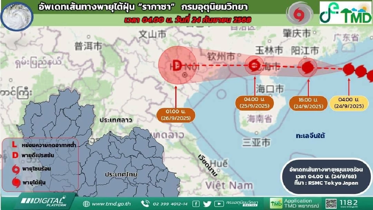 ชื่อนี้ใครตั้ง เปิดที่มา “พายุรากาซา” ความหมายและที่มาที่ควรรู้