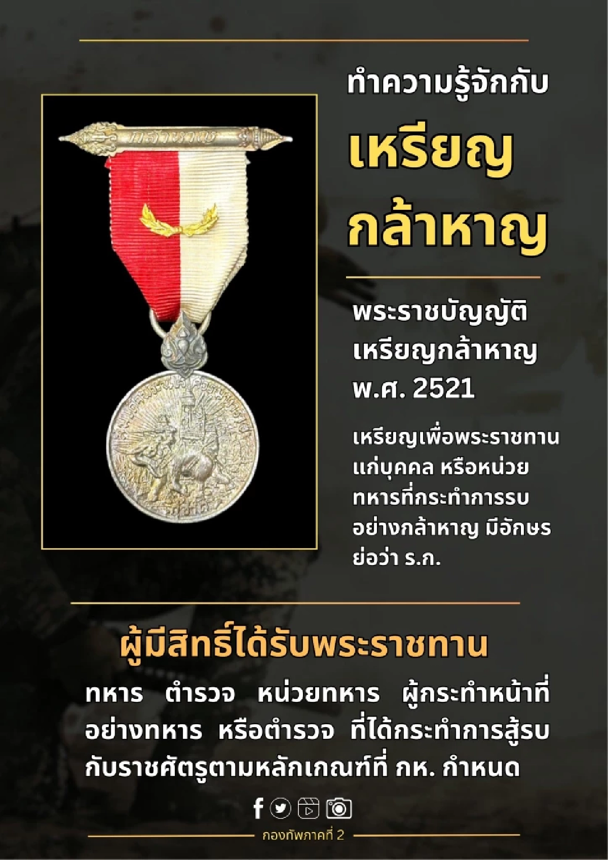 ทำความรู้จัก เหรียญกล้าหาญ เป็นเหรียญเพื่อพระราชทานแก่บุคคล