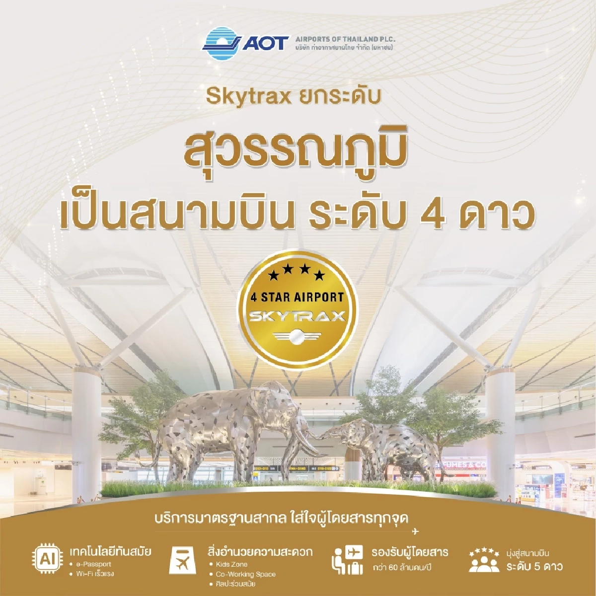 สุดปลื้ม สนามบินสุวรรณภูมิ ผงาด ขึ้นแท่นสนามบินระดับ 4 ดาว