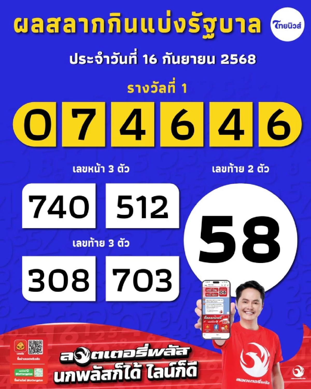 งวดนี้พิเศษกว่าครั้งไหนๆ เพิ่งซื้อกับ ลอตเตอรี่พลัส ก่อนหวยออก