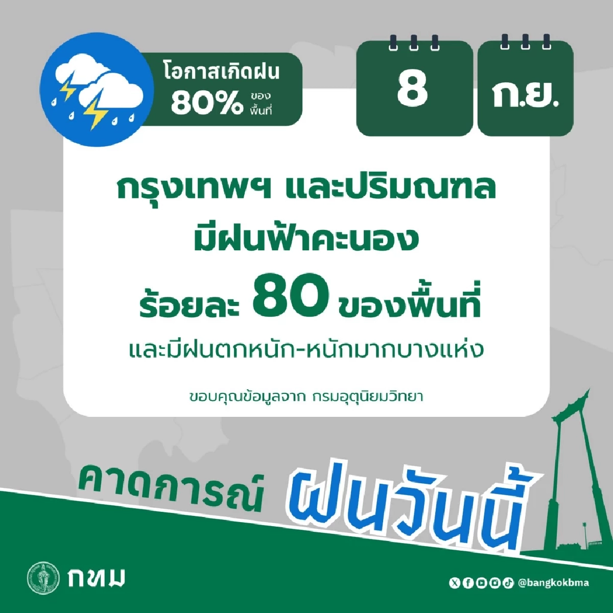 เจอแล้วตัวต้นเหตุ เครื่องสูบน้ำปากคลองบางเขนหยุดทำงาน