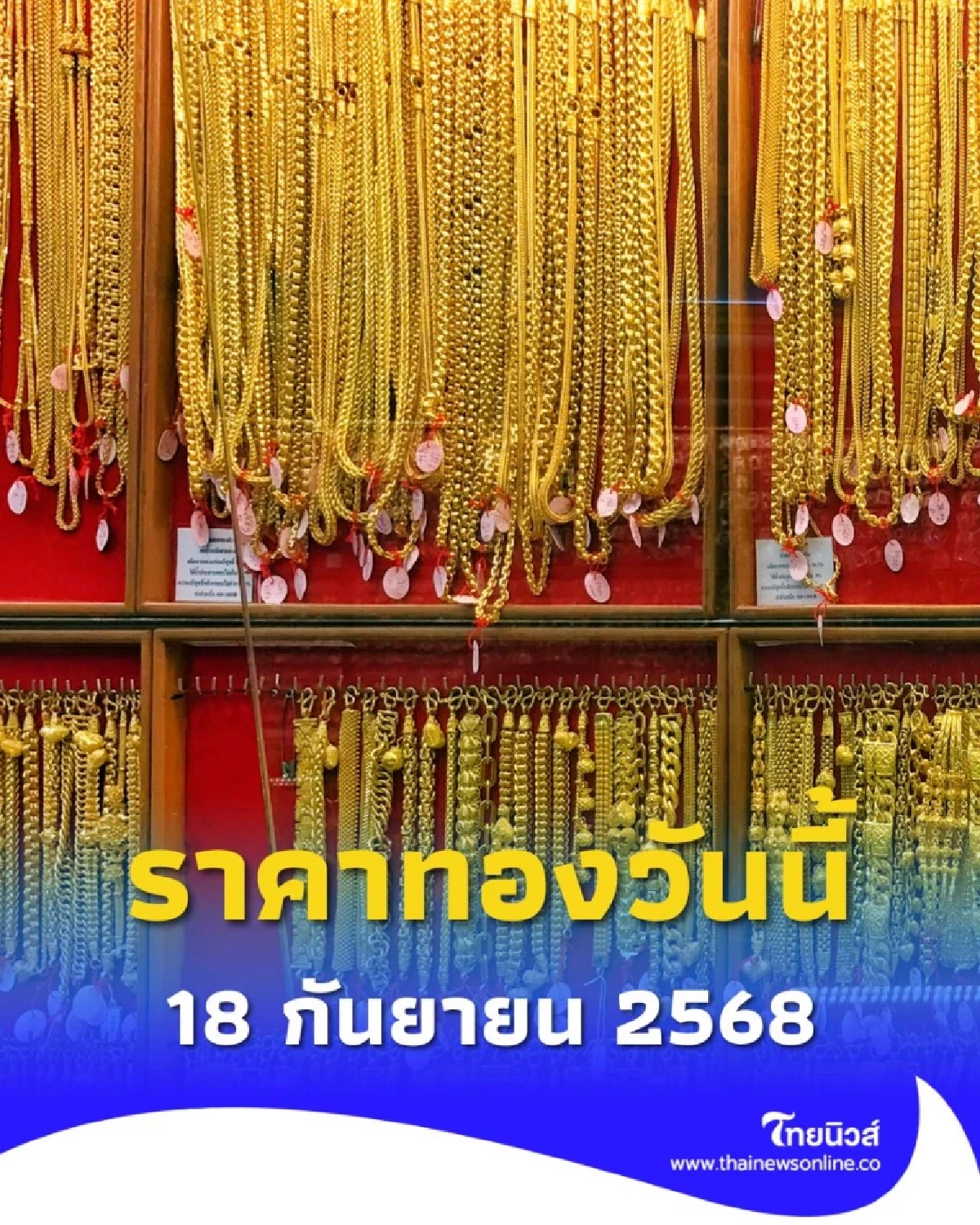 ราคาทองวันนี้ วันที่ 18 กันยายน 2568 ราคาทองปรับอีก ครั้งที่ 4