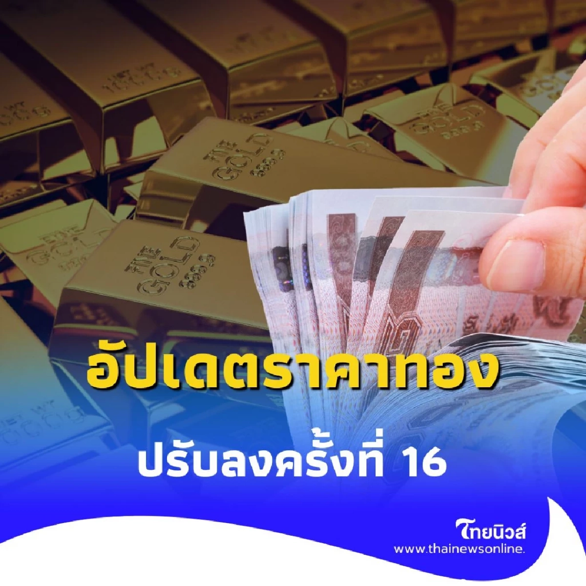 อัปเดตราคาทองวันนี้ 1 กันยายน 2568 ราคาทองปรับลงครั้งที่ 16