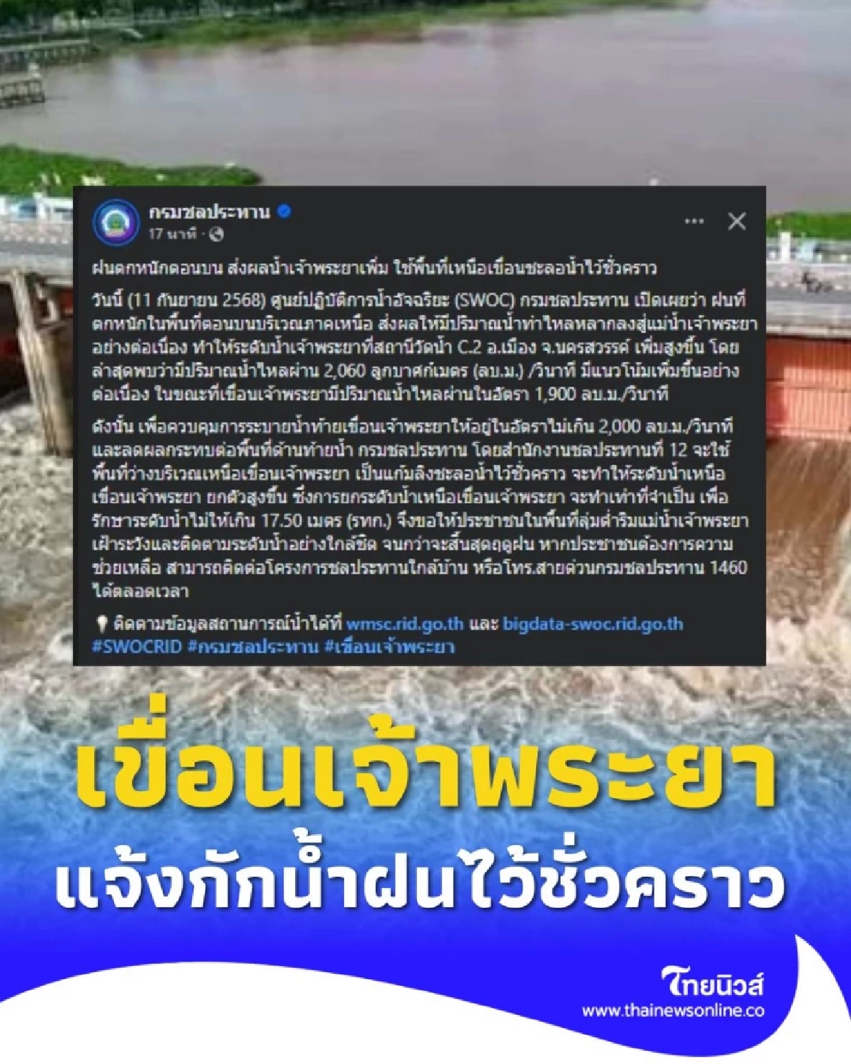 ฝนตกหนักตอนบน ส่งผลน้ำเจ้าพระยาเพิ่ม ใช้พื้นที่เหนือเขื่อนชะลอน้ำไว้ชั่วคราว