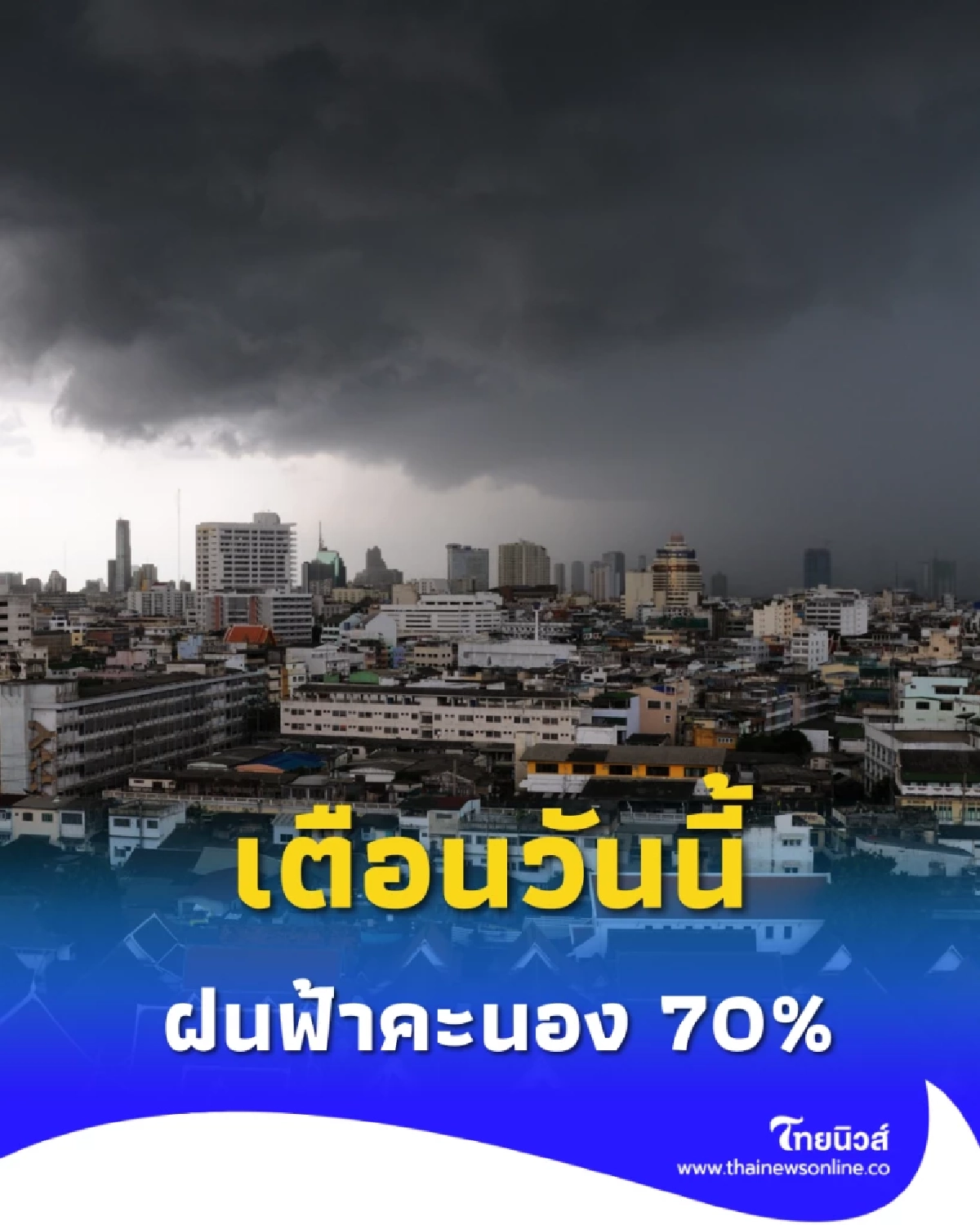 พยากรณ์อากาศวันนี้ ฝนตกหนักทั่วไทย เหนือ-อีสาน หนัก