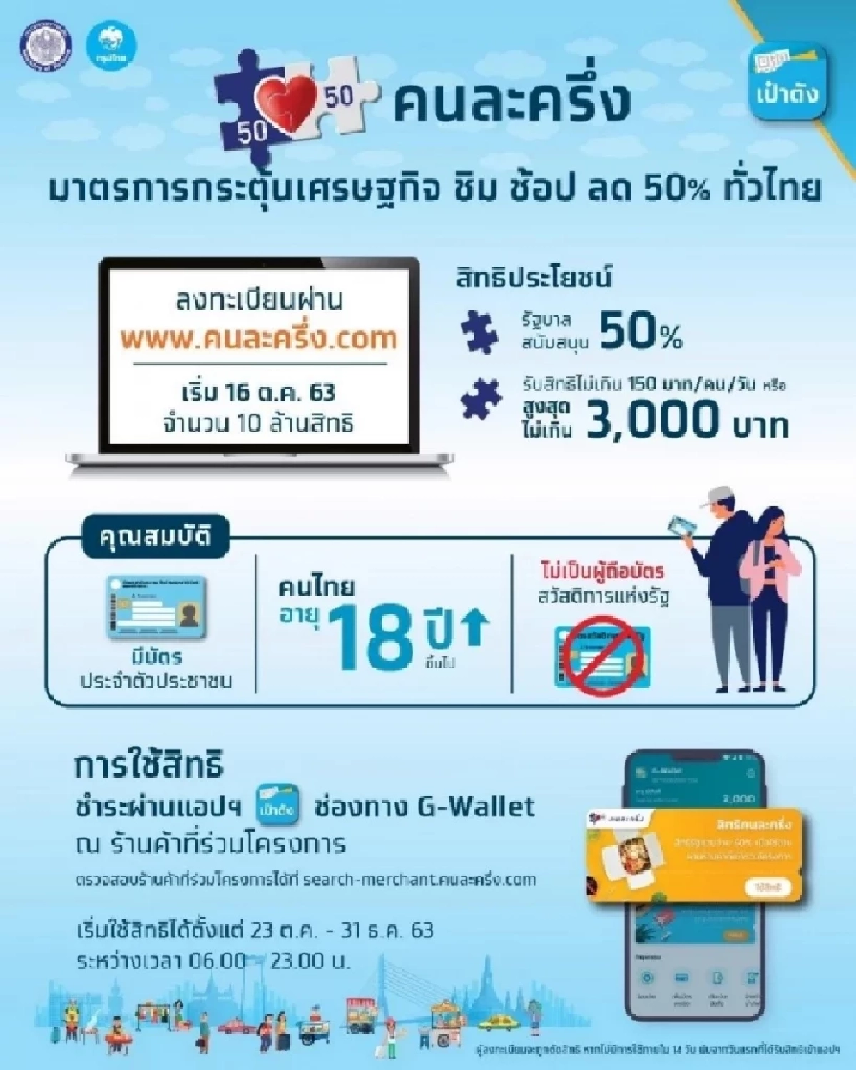 ข้อกำหนด คนละครึ่งรอบใหม่ ลงทะเบียน-ยืนยันตัวตนบนแอปเป๋าตัง