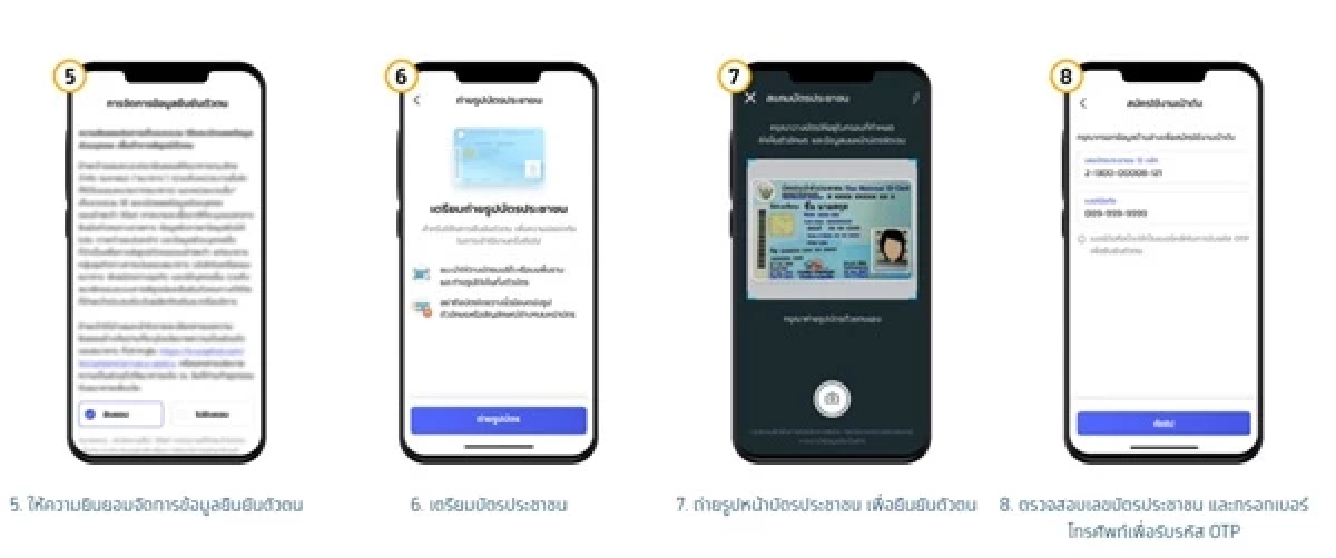 คนละครึ่ง 2568 เปิดวิธีลงทะเบียน ยืนยันตัวตน แอปฯเป๋าตัง