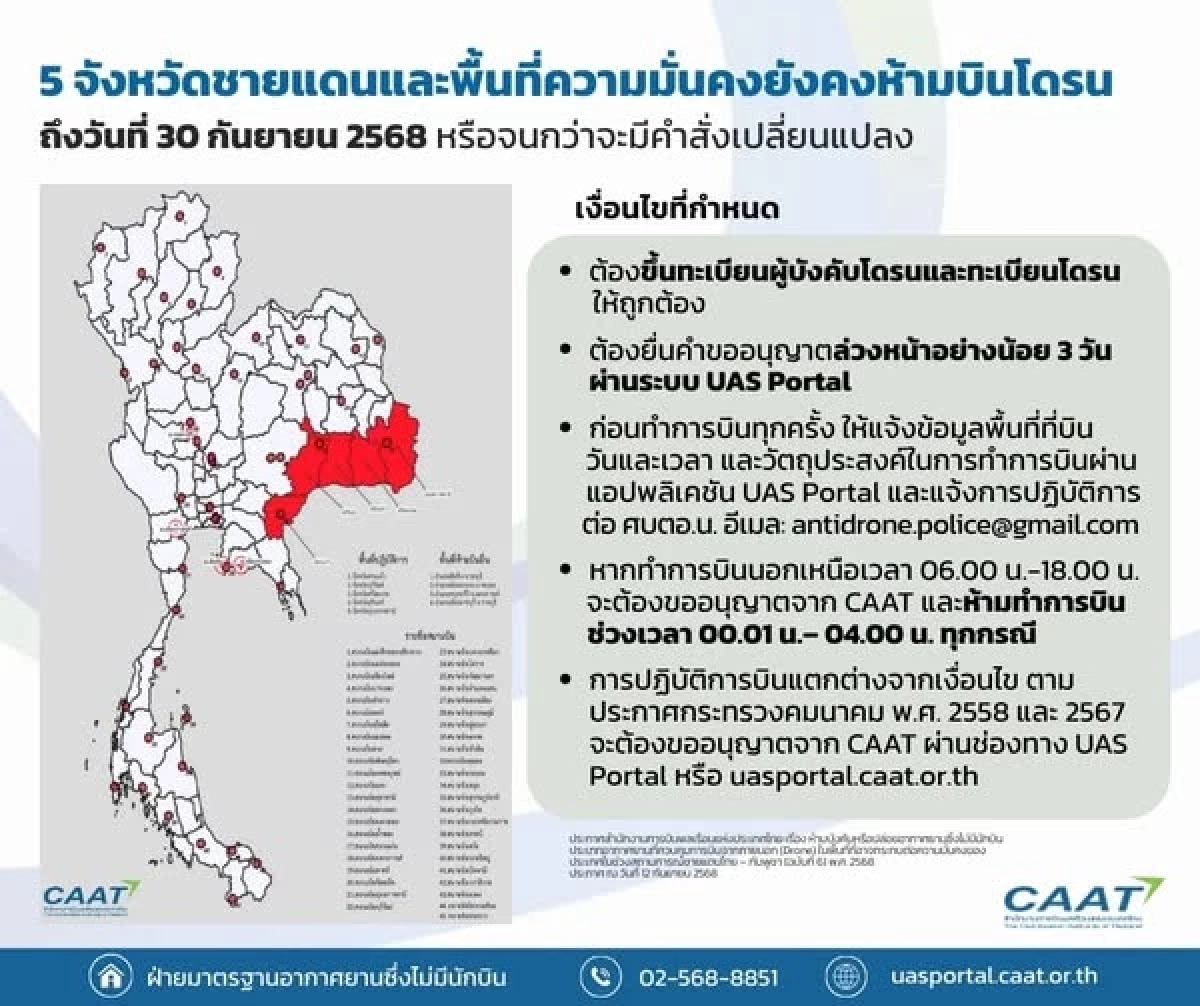 คำเตือนล่าสุด ห้ามบินโดรนในพื้นที่ 5 จังหวัดชายแดนไทย - กัมพูชา