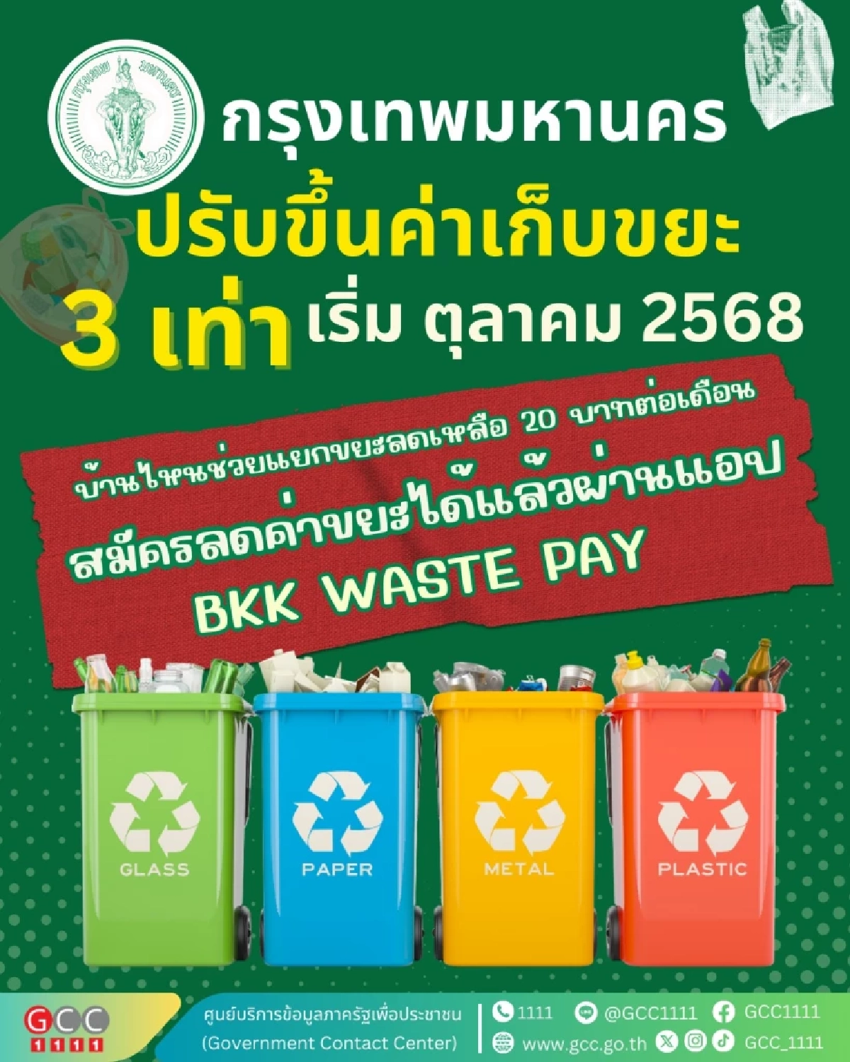 เตรียมตัว กทม.ขึ้นค่าขยะเป็น 60 บาท เริ่ม ต.ค.นี้ ยกเว้นคนแยกขยะ