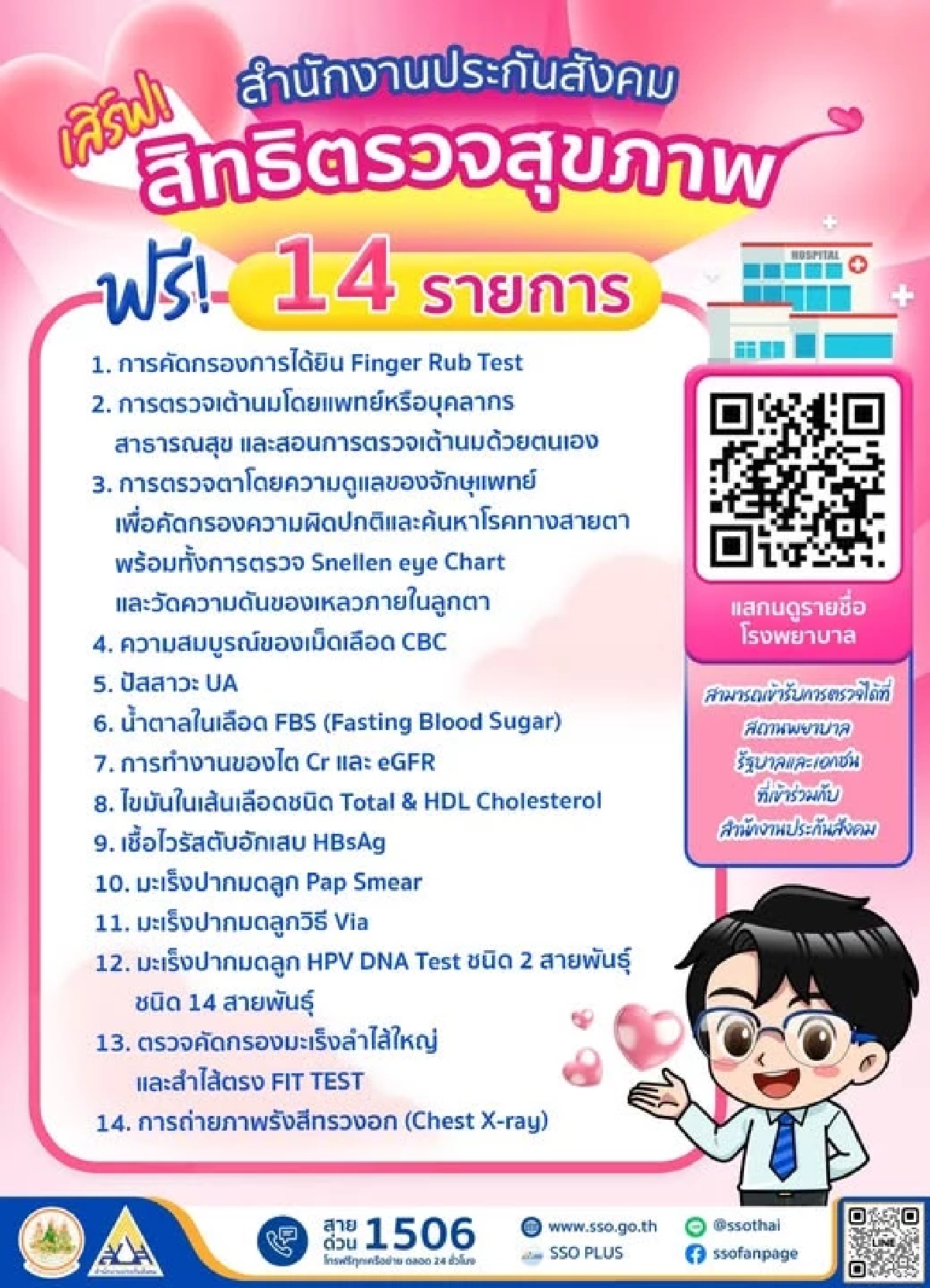 ประกันสังคม ม.33 ม.39 เช็กสิทธิด่วน ตรวจสุขภาพฟรี 14 รายการ