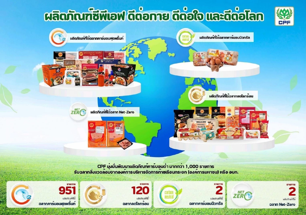 ผลิตภัณฑ์กลุ่มไข่ไก่สด ไข่แปรรูป อาหารพร้อมทานของ CPF รับฉลากคาร์บอน -ลดโลกร้อน
