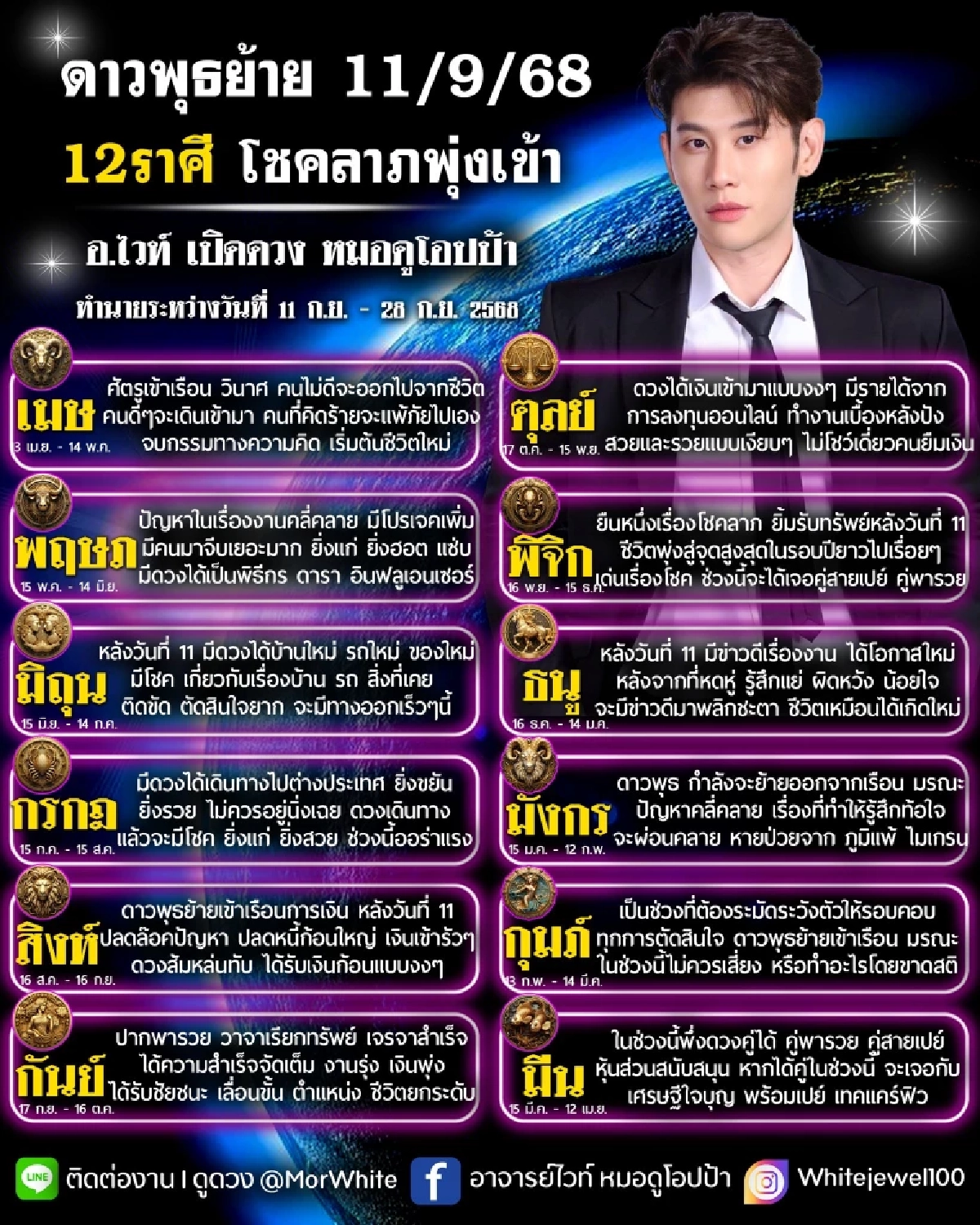 ดาวพุธย้าย 5 ราศี ปลดหนี้ก้อนใหญ่ เงินเข้ารัวๆ หลังวันที่ 11 ก.ย.