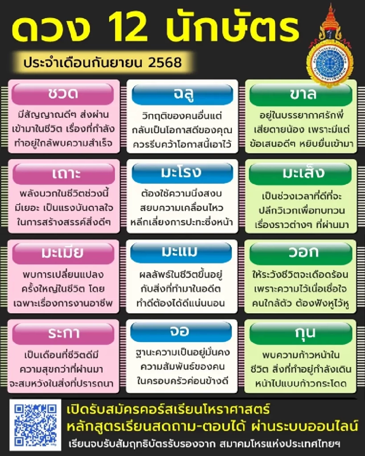 จัดอันดับคนดวงดี 12 ราศี เดือนก.ย.68 ราศีไหนดวงเด่นที่สุด