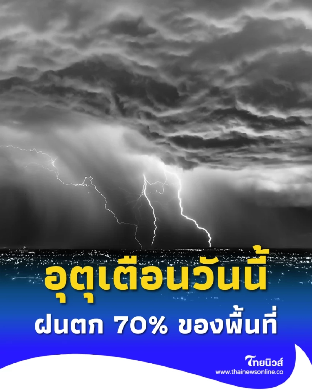 พยากรณ์อากาศวันนี้ 15 กันยายน 2568 ฝนตกหนักหลายพื้นที่ เสี่ยงน้ำท่วมฉับพลัน