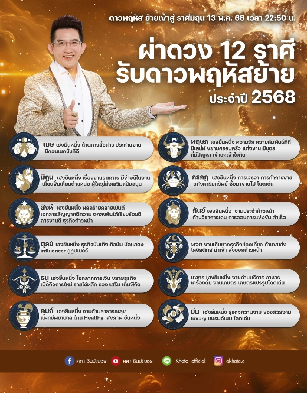 เปิดดวง 3 ราศี การงานโดดเด่นก้าวหน้า แต่มีเรื่องต้องระวัง