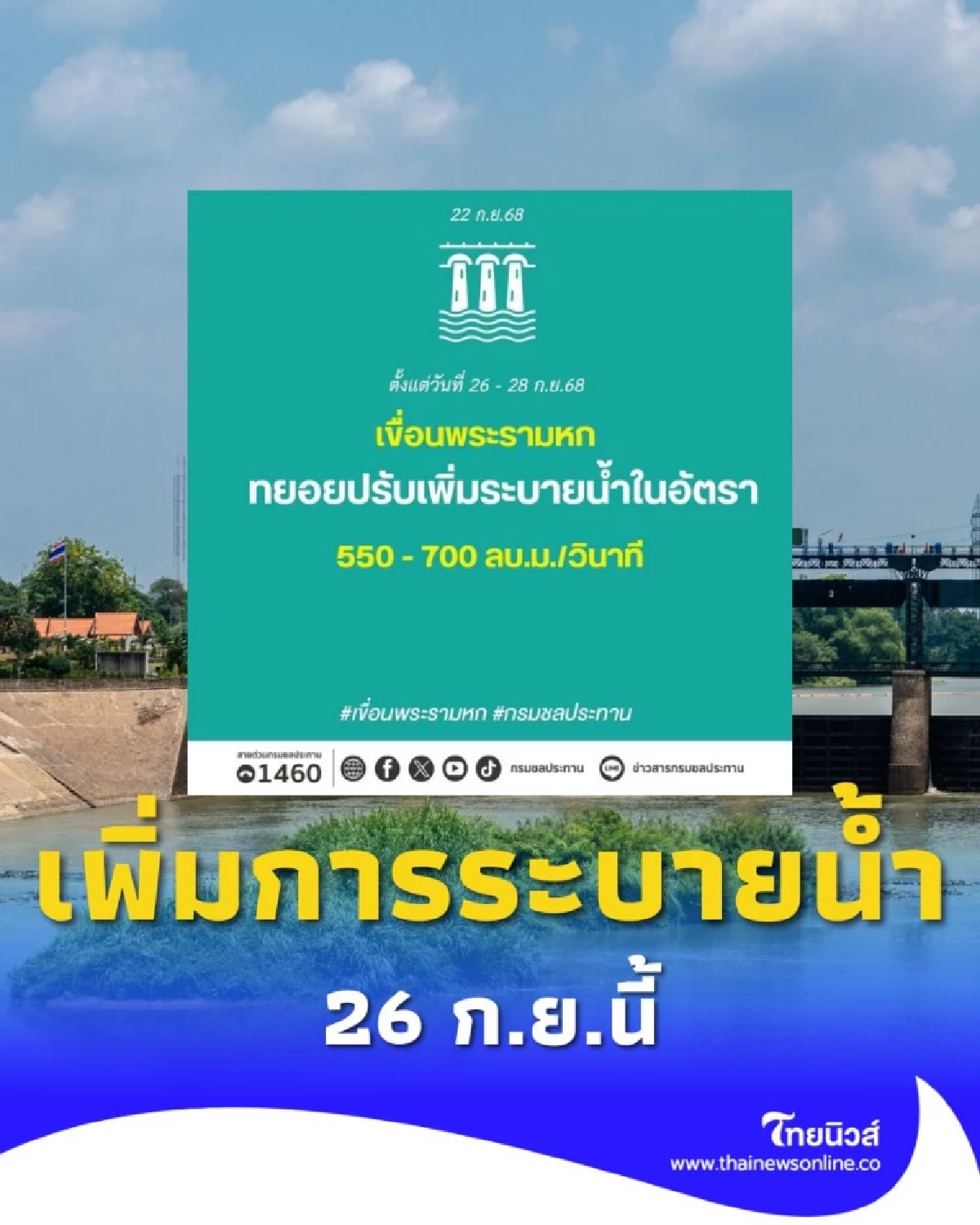 เขื่อนพระรามหก เตรียมปรับระบายน้ำ รองรับน้ำป่าสักชลสิทธิ์ เริ่ม 26 ก.ย.