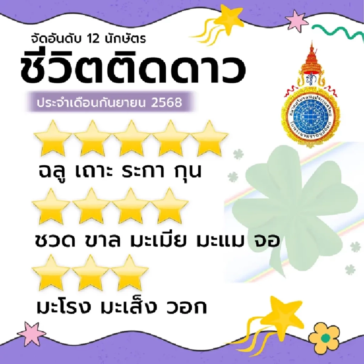 เปิดอันดับชีวิตติดดาว ชาว 12 นักษัตร เดือนก.ย.68 ปีไหนดวงดีที่สุด
