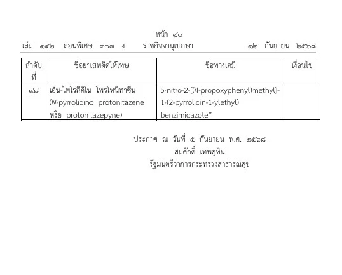 ราชกิจจาฯประกาศ เพิ่มชื่อยาเสพติดให้โทษในประเภท 1 อีก 4 รายการ