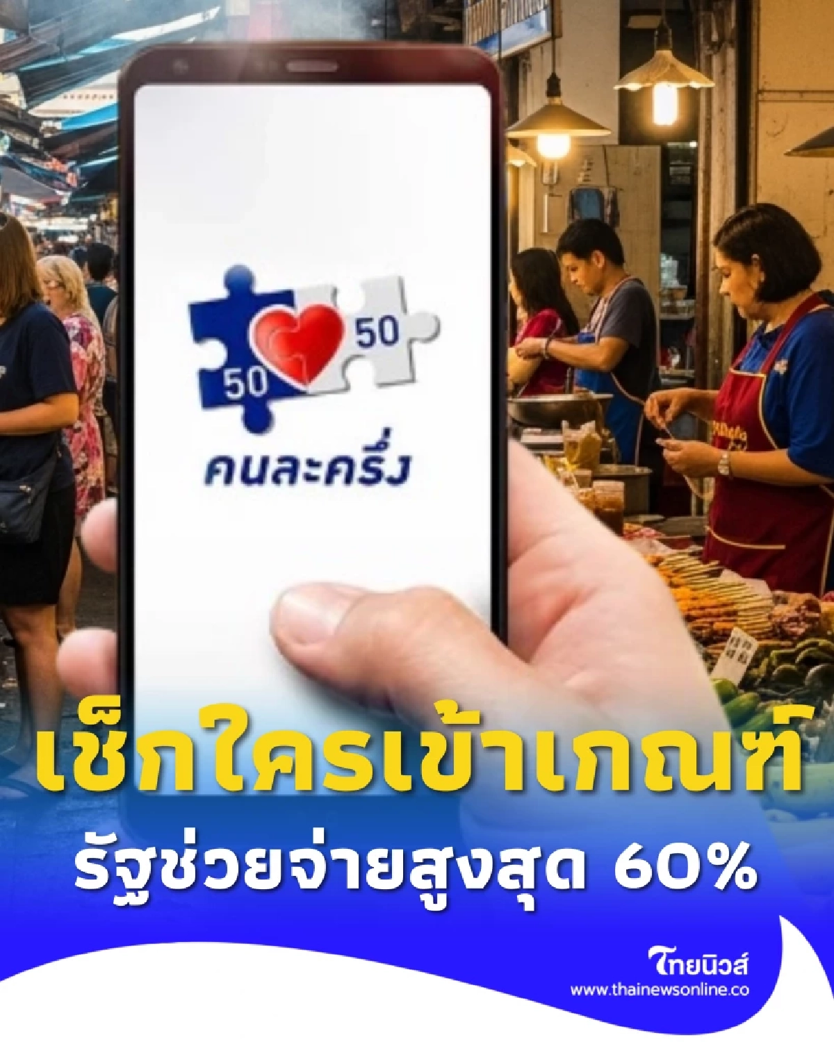 คนละครึ่ง 2568 ให้สิทธิพิเศษ 11 ล้านคน รัฐช่วยจ่าย 60% ใครได้บ้าง