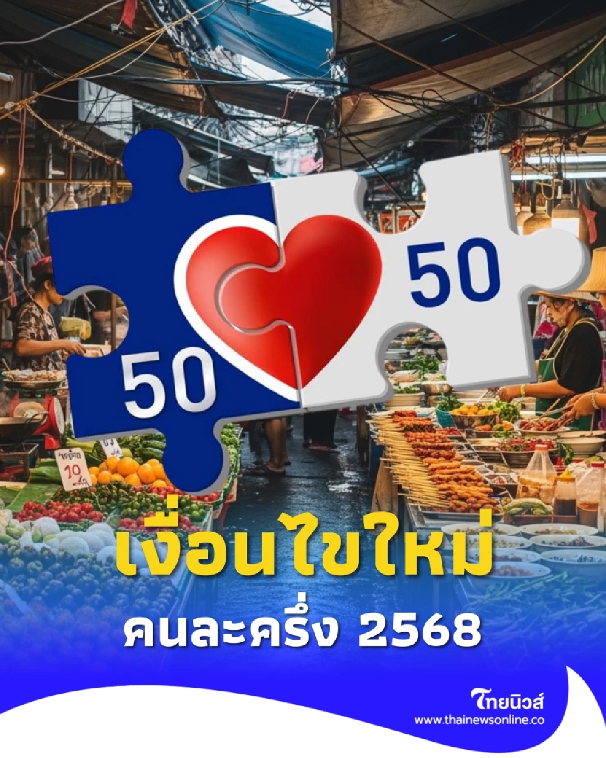 เงื่อนไขใหม่ คนละครึ่งล่าสุด 2568 รัฐบาลอนุทิน ได้เท่าไหร่บ้าง