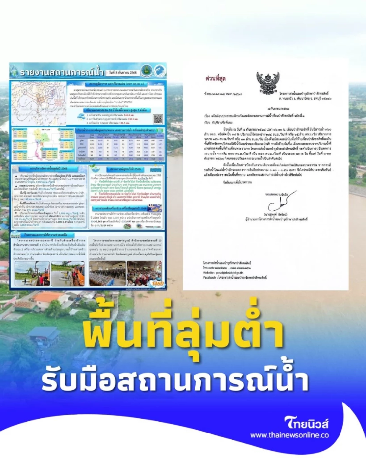 สรุปสถานการณ์น้ำ และการเฝ้าระวัง วันที่ 8 ก.ย. 68