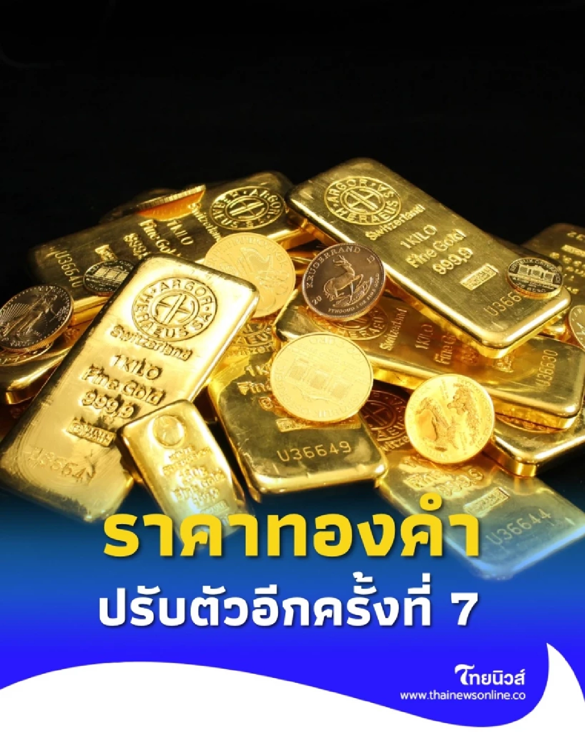 ราคาทองวันนี้ 8 กันยายน 2568 ราคาทองมีปรับตัวครั้งที่ 7