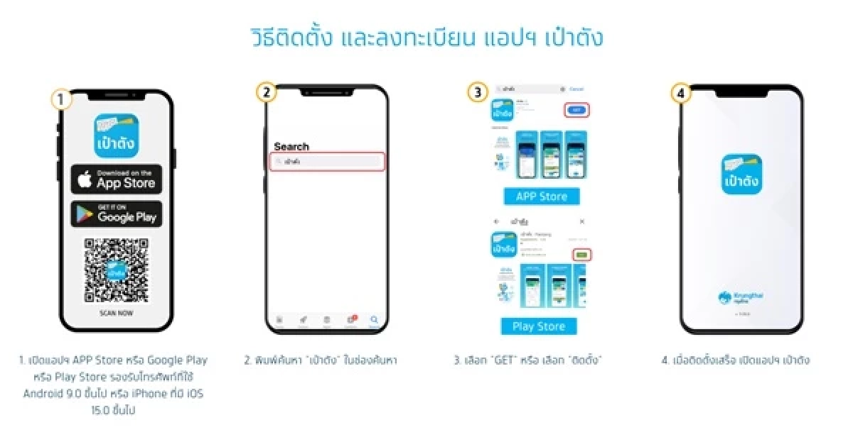 คนละครึ่ง 2568 เปิดวิธีลงทะเบียน ยืนยันตัวตน แอปฯเป๋าตัง