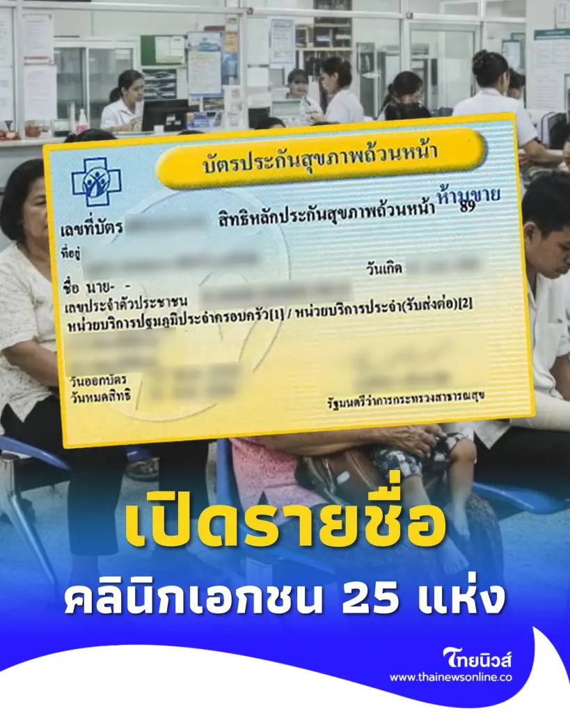 เช็กรายชื่อ หน่วยบริการปฐมภูมิ 25 แห่ง ลาออกจากระบบบัตรทอง