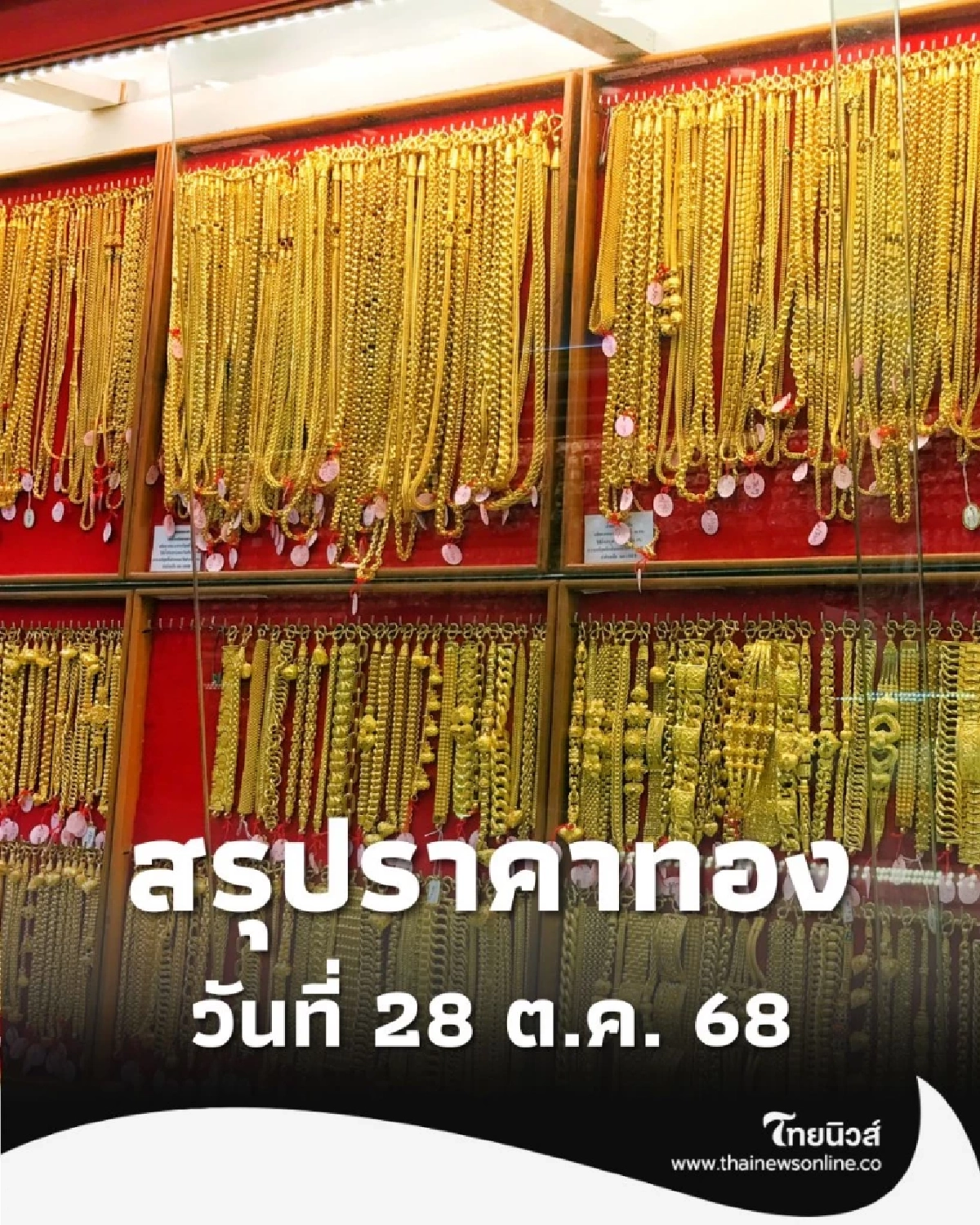 สรุปราคาทองวันนี้ วันที่ 28 ต.ค. 68 ราคาทองวันนี้อยู่ที่บาทละเท่าไหร่