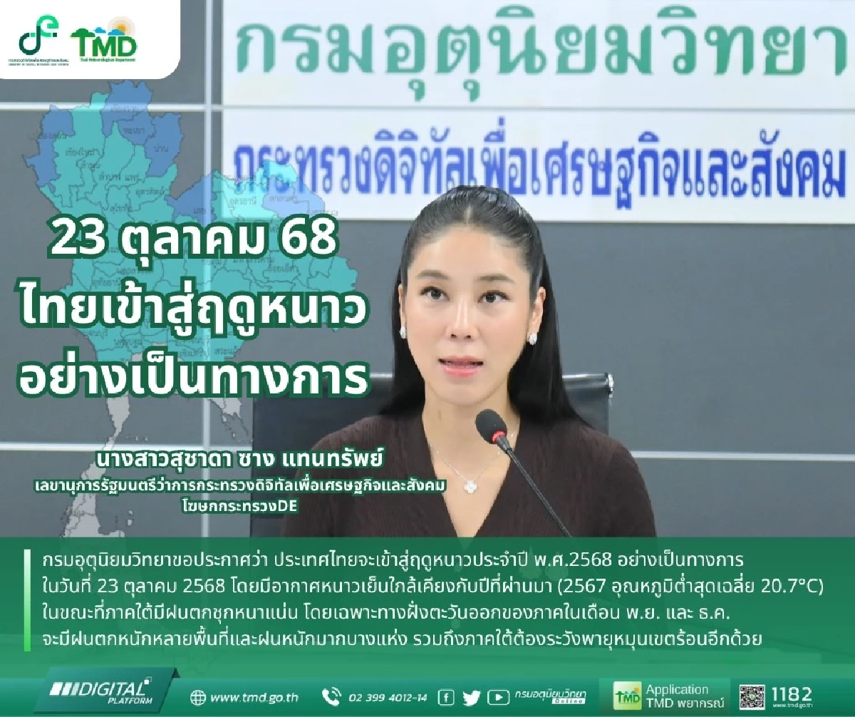 กรมอุตุฯ ประกาศ ไทยเข้าสู่ฤดูหนาว 23 ต.ค. หนาวสุด ธ.ค.-ก.พ.