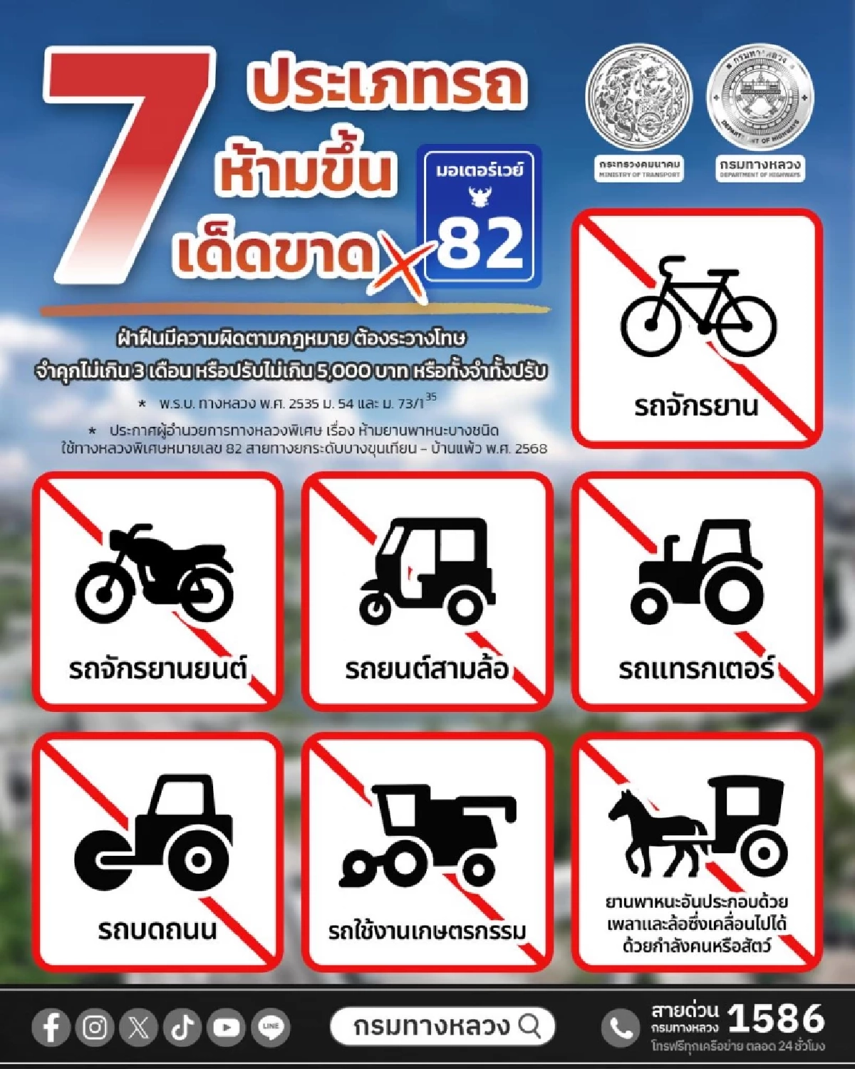 7 ประเภทรถ “ห้ามขึ้นมอเตอร์เวย์ M82” ฝ่าฝืนเจอโทษหนัก