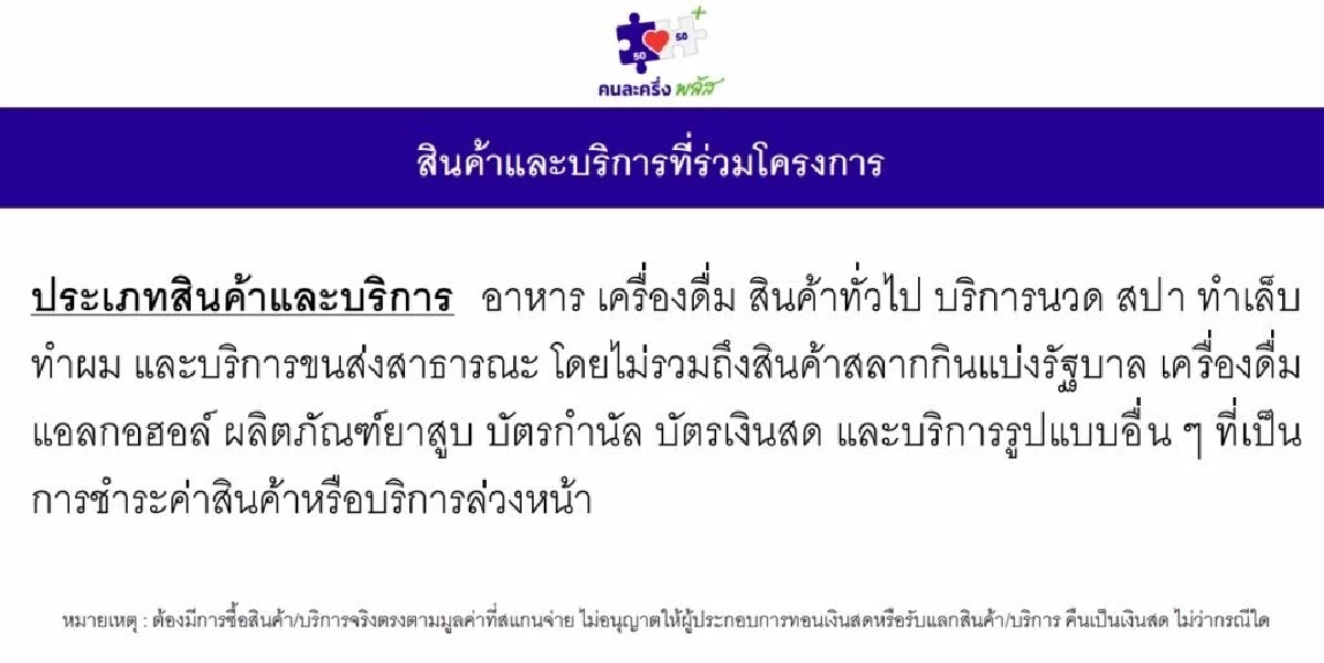 \"คนละครึ่งพลัส\" เตือนระวัง ใช้ผิดประเภทโดนระงับสิทธิทันที