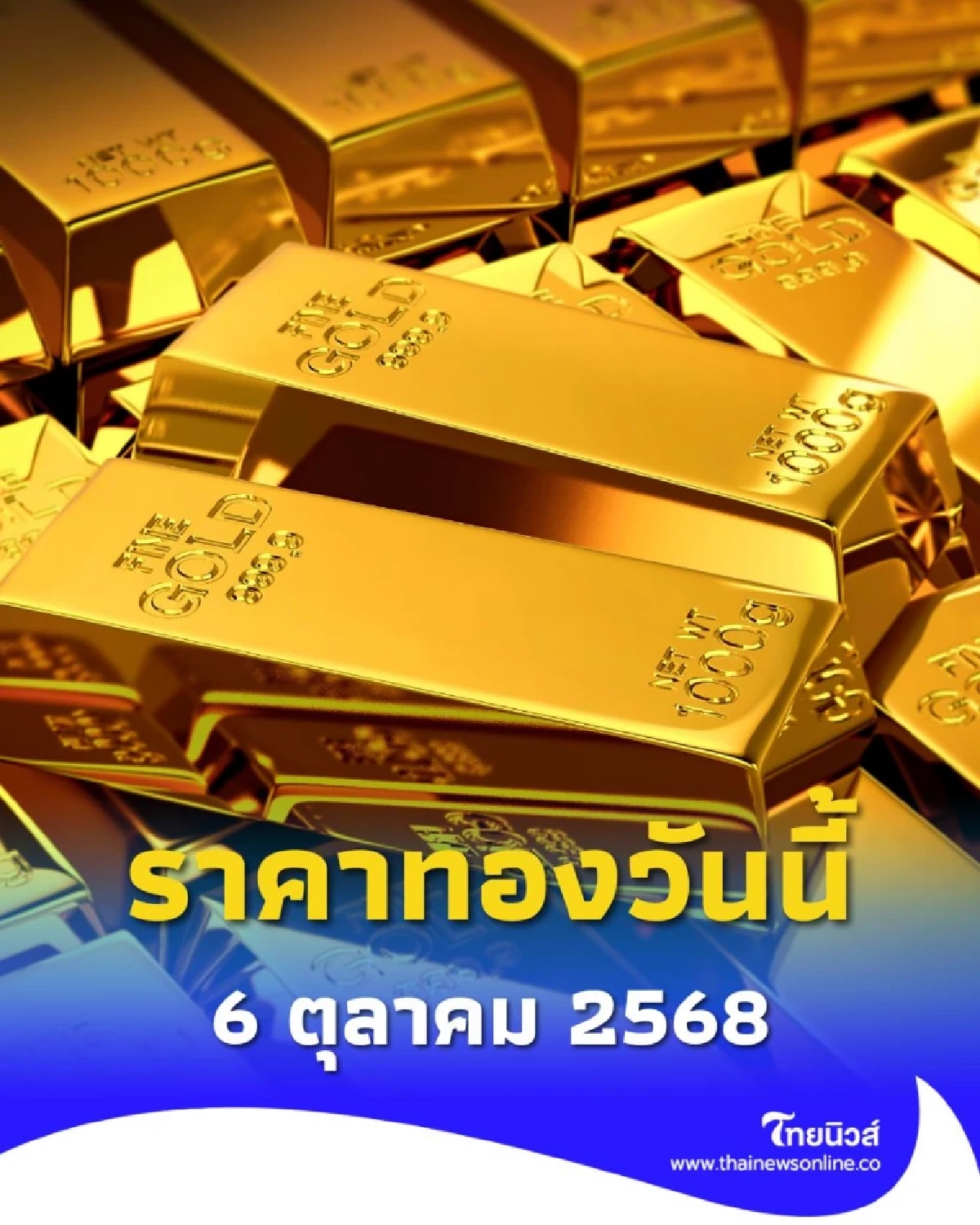 ราคาทองคำวันนี้ 6 ต.ค. 68 ราคาทองปรับตัวอีก ในครั้งที่ 11
