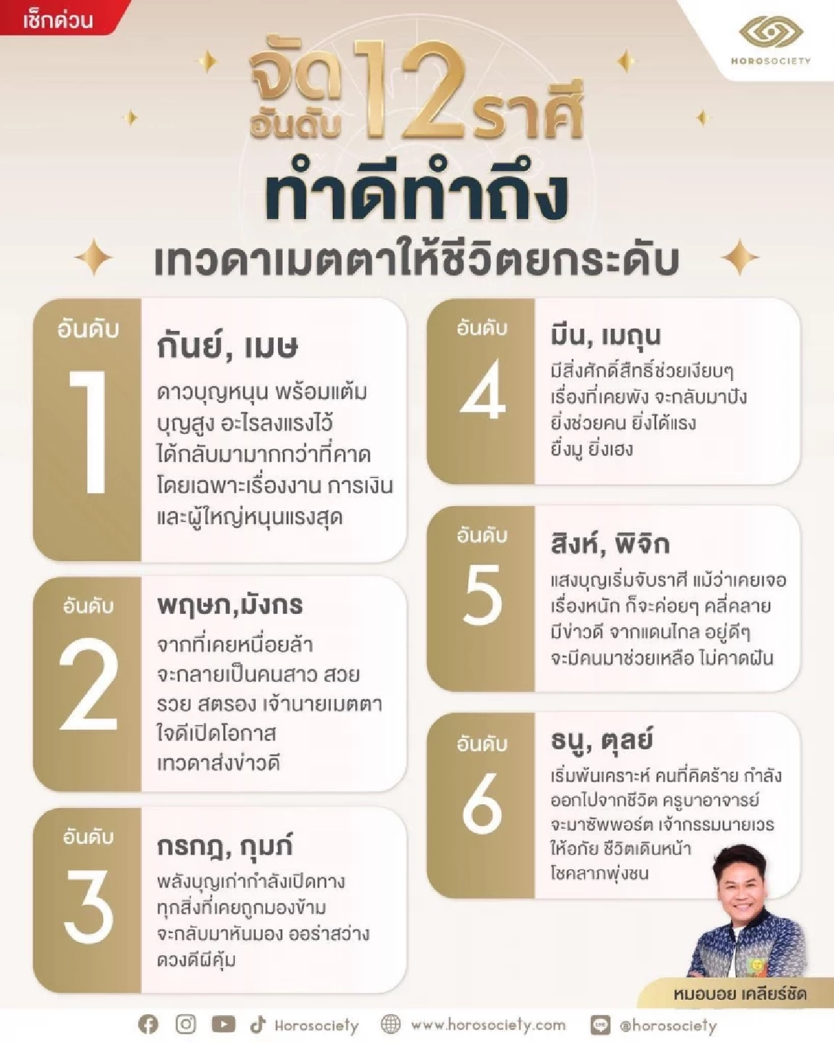 โหรดังเคลียร์ชัด 12 ราศี ใครพ้นเคราะห์ โชคลาภพุ่งชน ดาวบุญหนุน