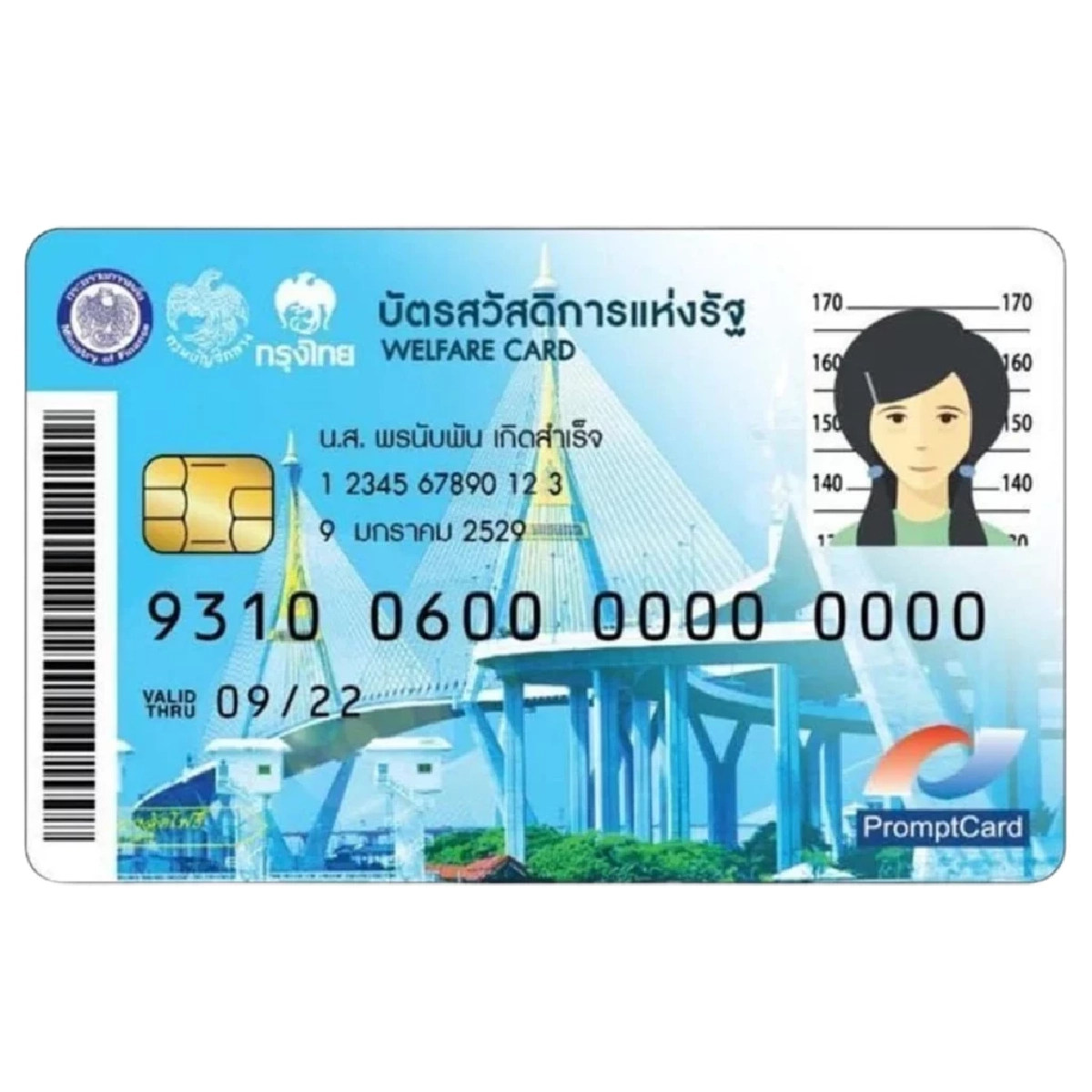 บัตรสวัสดิการแห่งรัฐ 2568 ได้สิทธิคนละครึ่งพลัส ไม่ต้องเติมเงิน