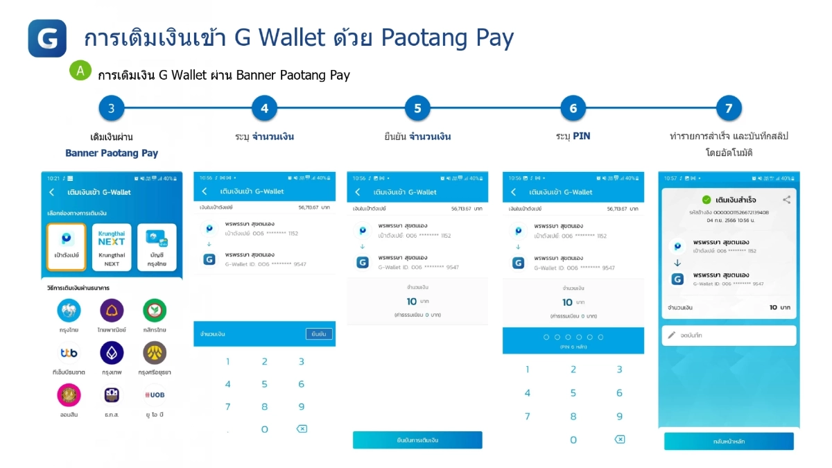คนละครึ่งพลัส วิธีเติมเงินเข้า G Wallet บนแอปฯ เป๋าตัง ใช้จ่าย 29 ต.ค.นี้